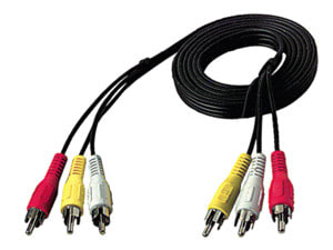 ELCART DISTRIBUTION ERT450626400 CAVET. MT. 1,5 3 S/RCA-3 S/RCA