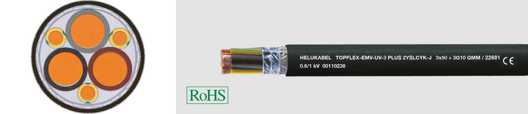 HELUKABEL ITALIA SRL - HLK22681 TOPFLEX-EMV-UV-3PLUS 2YSLCYK-J 3X50+3G10