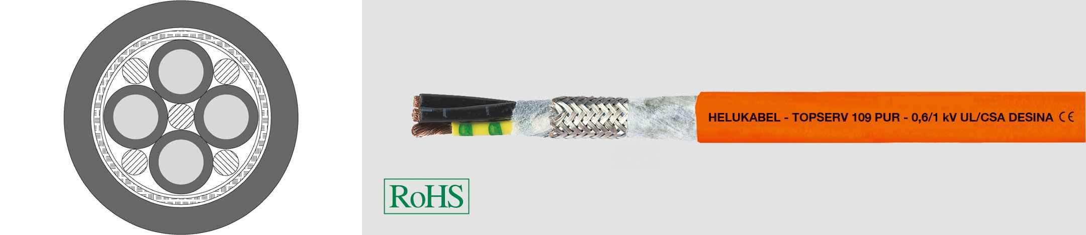 HELUKABEL ITALIA SRL - HLK700897 TOPSERV 109 PUR UL/CSA (4G95) QMM