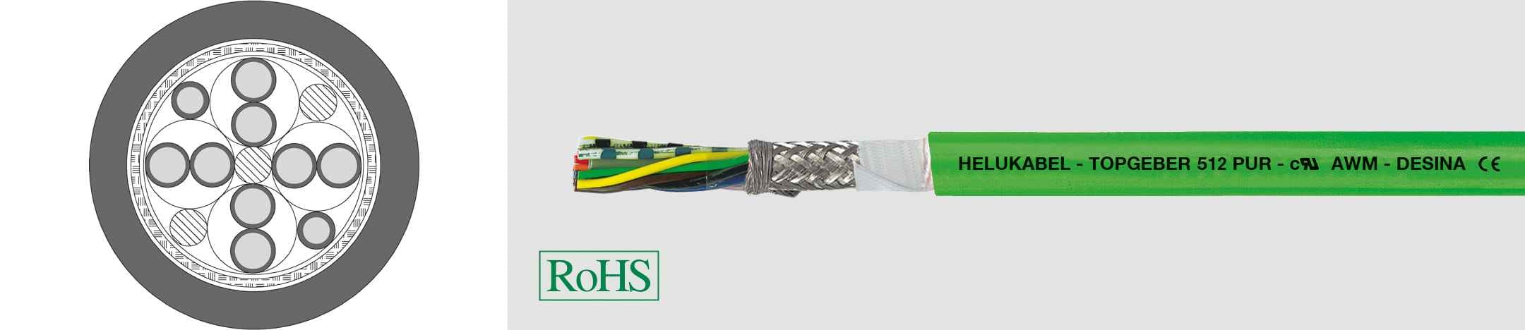 HELUKABEL ITALIA SRL HLK705221 TOPGEBER 512 PUR GREEN (4X2X0.25) QM
