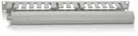 ITEM IT220334 PANNELLO GUIDACAVI 19 1U CON COPERCHIO