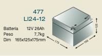 INTERNAZIONALE SRL LIN477 LI 26-12 ACCUMULATORE 12 V 26 AH