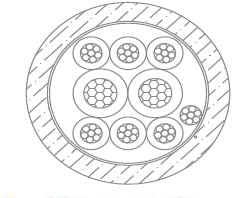 MICRO TEK SRL - MIKAX22758022 2 x 0,75 + 8 x 0,22 PVC bianco C4