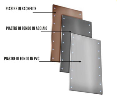 OEC SRL OECN0ST0164 PIASTRA FONDO BACHELITE ARE/M-A-A1
