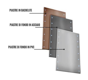OEC SRL OECN0ST0321 PIASTRA FONDO ACCIAIO ARE/M-B2-B3 - ARE/