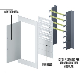OEC SRL - OECN1ST0395 TELAIO FISSAGGIO SU FONDO ARE/M-C