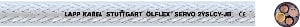 LAPP ITALIA SRL LPP0036426 OLFLEX SERVO 2YSLCY-JB 4G2,5