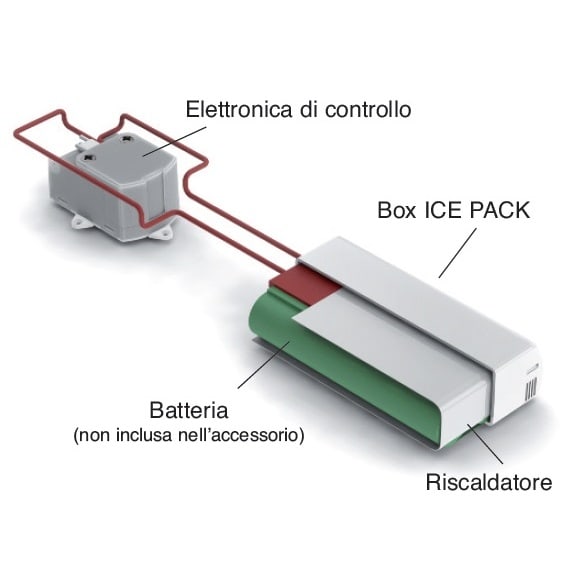 BEGHELLI BEG19046 ICE PACK BATTERY