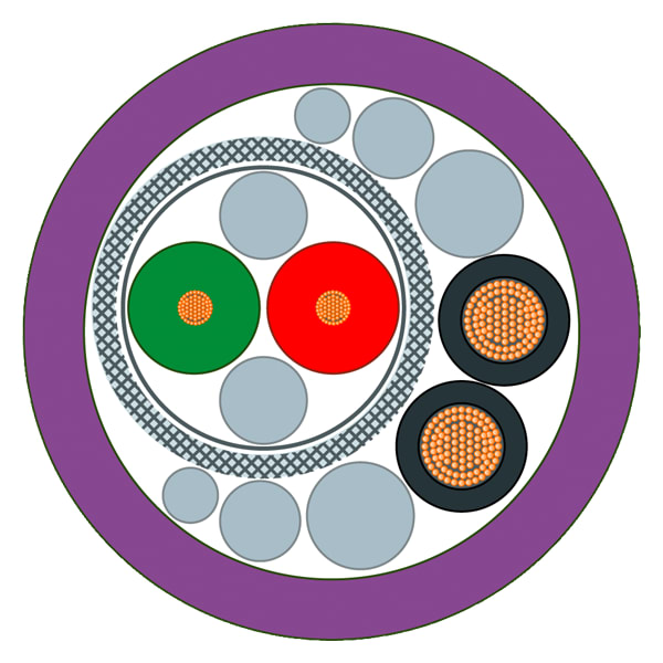 SIEMENS SIE6XV18602S PROFIBUS HYBRID ROBUST CABLE SOLD BY M