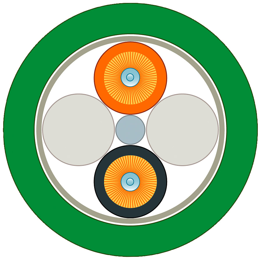 SIEMENS - SIE6XV18612A PCF STANDARD CABLE 200/230 SOLD BY THE M