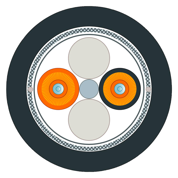 SIEMENS SIE6XV18732G FO GROUND CABLE (50/125) SOLD BY THE M