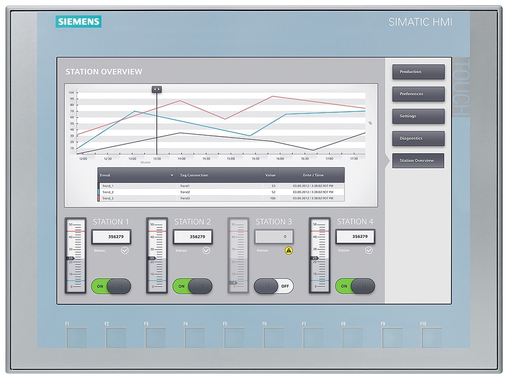 SIEMENS - SIE6AG11232MB032AX0 SIPLUS HMI KTP1200 BASIC