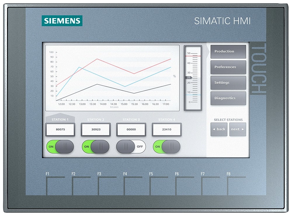 SIEMENS - SIE6AV21232GA030AX0 SIMATIC HMI KTP700 BASIC DP