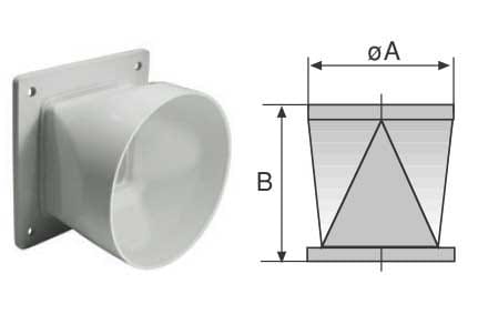 MAICO ITALIA S.P.A. - ELI5RD1025 RACCORDO PREMENTE VB/25 ICA200