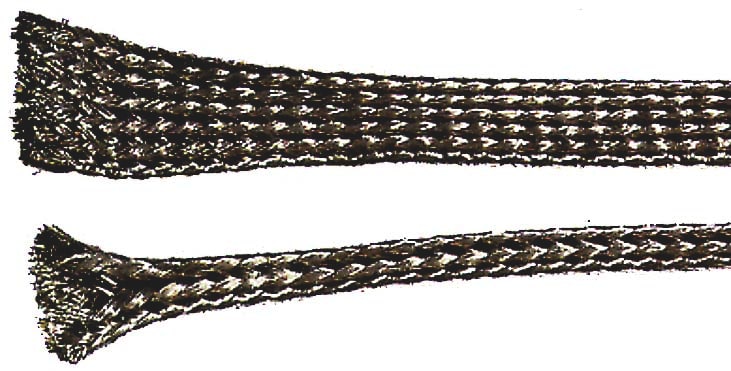 LAPP ITALIA SRL - LPP61721380 ABSCHIRMGEFLECHT CU 410