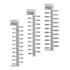 GRAFOPLAST SRL - GRASIHF20GW TESSERA SIEMENS 7X4,8 MM 960 PZ