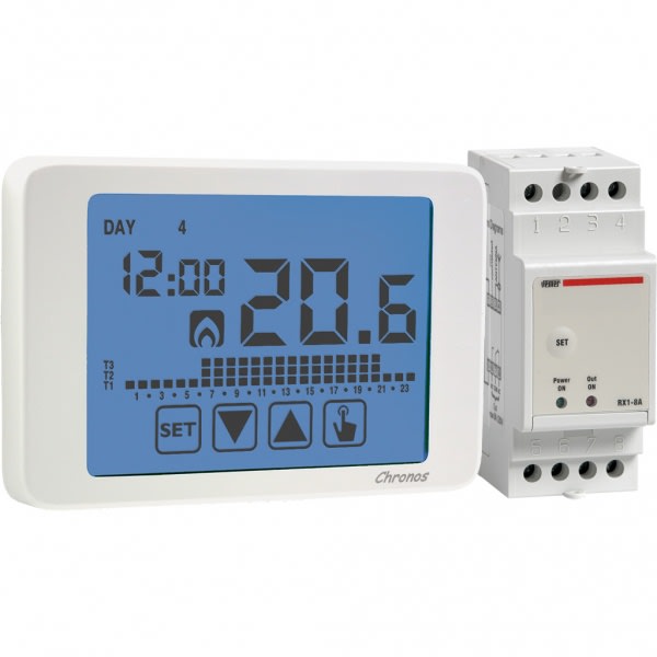 VEMER-SIBER GROUP S. - VEMVE486700 SET CHRONOS RF BIANCO + ATTUATORE 1 CAN.